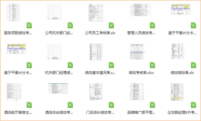 「表格模板」300套人事行政办公EXCEL必备表格模板部分资源缩略图